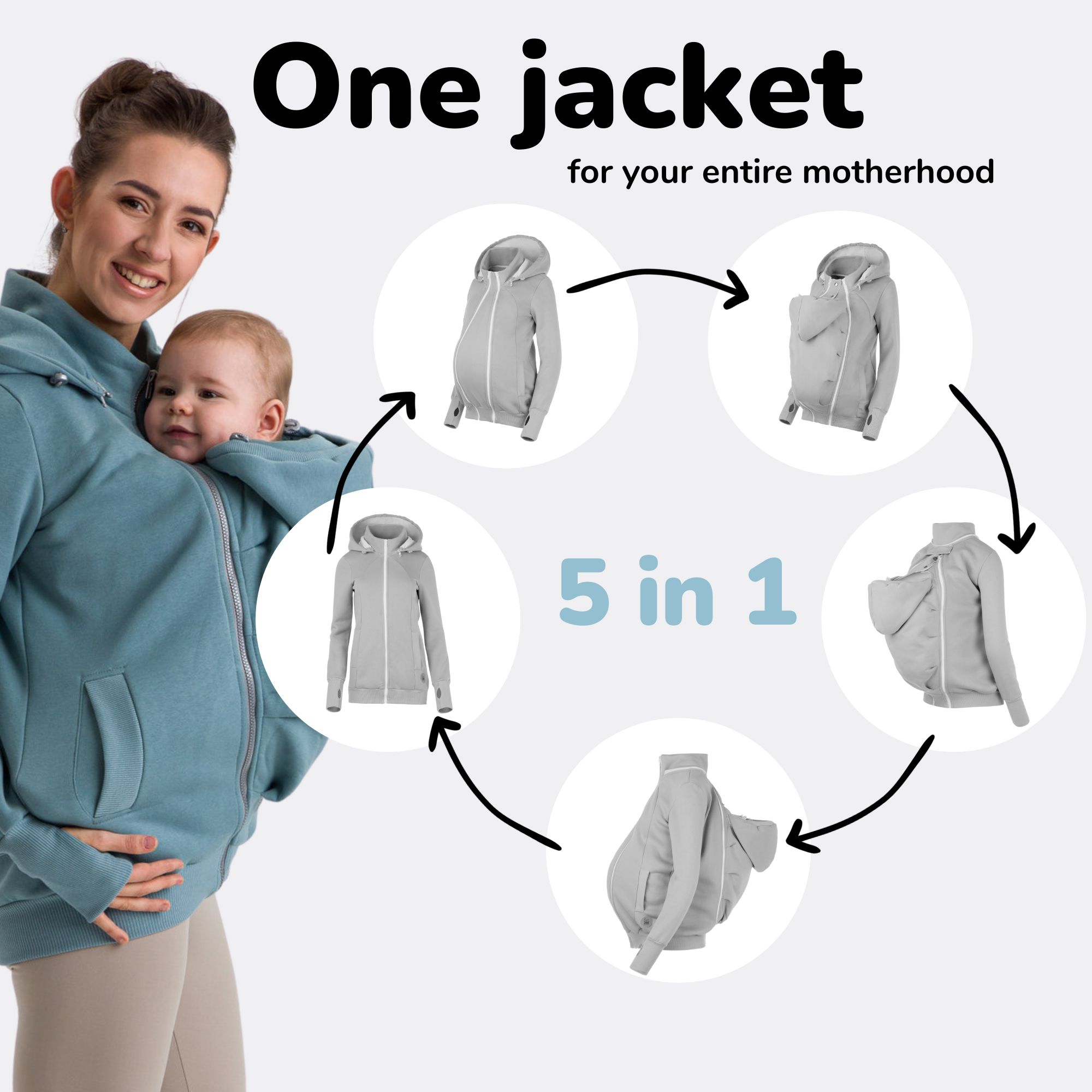 Jaquette_portage_enceinte_grossesse_maman_papa_unisex_coton_bébé_dos_devant_ventral_fun2bemum_suisse_achat (24) Une jaquette de portage pour porter votre enfant au chaud en toute saison. Avec son insert portage et de grossesse, c'est une veste 5 en 1 qui vous accompagnera de la grossesse à la marche. Pour porter au dos et en ventral. Achat en suisse. Venez tester et essayer en boutique