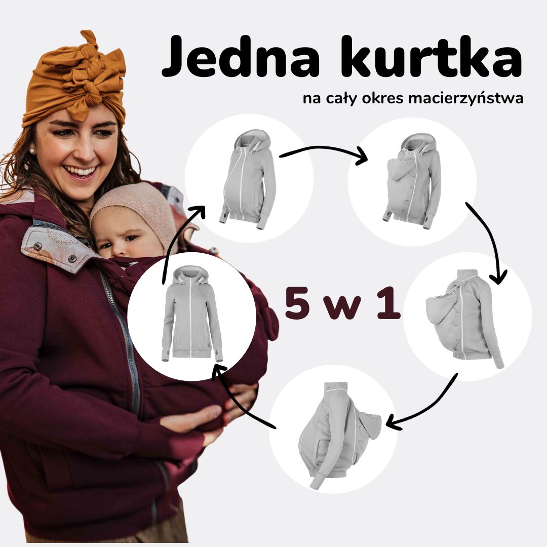 Jaquette_portage_enceinte_grossesse_maman_papa_unisex_coton_bébé_dos_devant_ventral_fun2bemum_suisse_achat (30) Une jaquette de portage pour porter votre enfant au chaud en toute saison. Avec son insert portage et de grossesse, c'est une veste 5 en 1 qui vous accompagnera de la grossesse à la marche. Pour porter au dos et en ventral. Achat en suisse. Venez tester et essayer en boutique